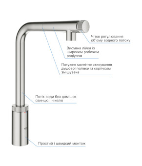 Змішувач для кухні з висувним виливом Grohe Minta SmartControl (31613DC0)