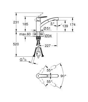 Змішувач для кухні Grohe QuickFix Start 30531001