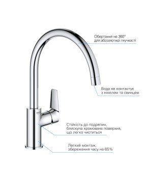 Змішувач для кухні Grohe QuickFix StartEdge 30529001