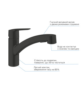 Змішувач для кухні Grohe QuickFix Start 303072431