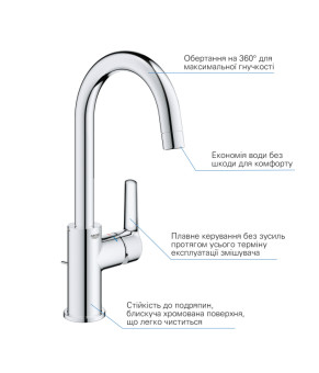 Змішувач для раковини Grohe QuickFix Start L-Size 24203002