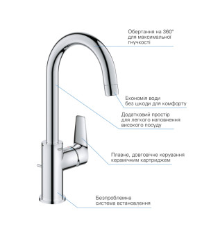 Змішувач для раковини Grohe QuickFix StartEdge L-Size 24201001