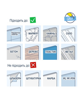 Змішувач для ванни Grohe QuickFix Start 25283002