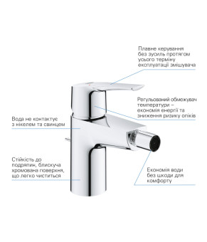 Змішувач для біде Grohe QuickFix Start 32560002