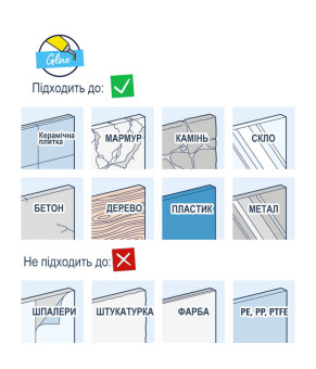 Полиця для ванної кімнати Grohe QuickFix Start 412022430
