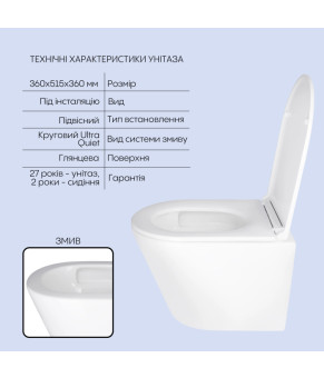 Комплект Qtap Scorpio/Nest 4 в 1: Подвесной унитаз + Инсталляция + Клавиша Matt Black (SD00051288)