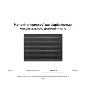 Панель керамическая отопительная Hybro HYBRID 420 белая, 900x450x14 мм, 420 Вт