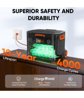 Портативная зарядная станция Jackery Explorer 2000 Plus (EXPLORER 2000PLS 2042Wh)