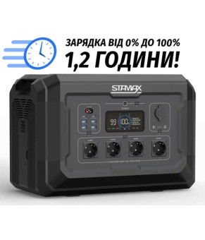 Зарядная станция STAMAX 2,5 kWt