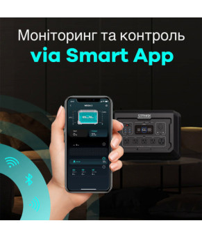 Зарядная станция STAMAX 2,5 kWt