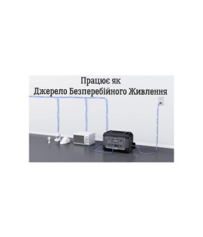 Зарядная станция STAMAX 2500W + дополнительный аккумулятор Stamax 2048 Вт*ч (4096 Вт·ч)