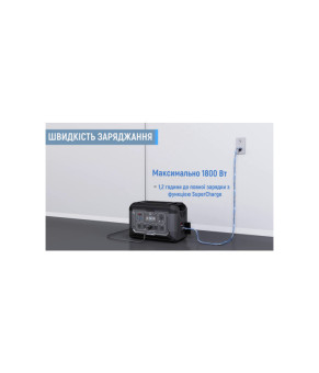 Зарядная станция STAMAX 2500W + дополнительный аккумулятор Stamax 2048 Вт*ч (4096 Вт·ч)