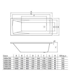 Ванна Koller Pool Grace 180х80 (153312)