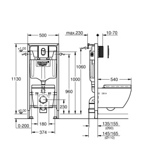 Комплект инсталляции Grohe Rapid 5 в 1 для подвесного унитаза (36503000)