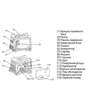 Бензиновый инверторный генератор Koer KU.3300i (KR3427)