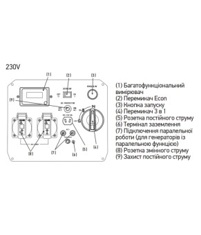 Бензиновый инверторный генератор Koer KU.3300i (KR3427)