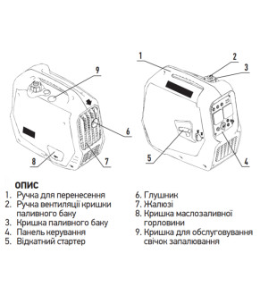 Бензиновый инверторный генератор Koer KU.2000i (KR3426)