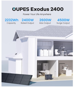 Портативная зарядная станция OUPES Exodus 2400 LiFePO4 2,23кВт/г 12VDC, PV800Вт MPPT