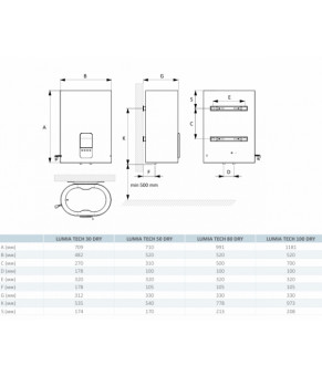 Бойлер hi-therm LUMIA TECH 80 DRY