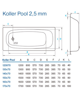 Ванна Koller Pool 130x70E (B30E1200E)