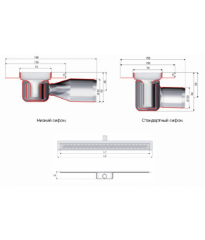 Трап ACO ShowerDrain C 408725 9010.88.25
