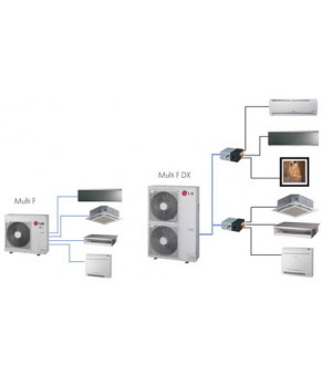 Внутренний блок LG MB18AHL