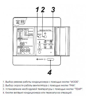 Проводной пульт Toshiba RBC-SH-A1LE2