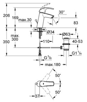Смеситель  GROHE EUROSMART 23322001