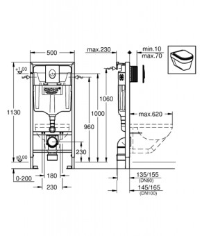 Инсталляция Grohe Rapid SL 38722001