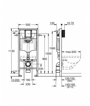 Инсталляция Grohe Rapid SL 38528001