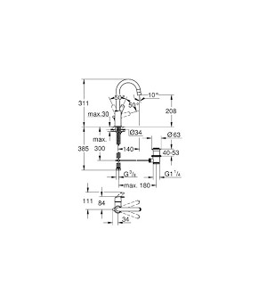 Смеситель Grohe Eurosmart 23537002