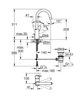 Смеситель Grohe BauEdge 23760000