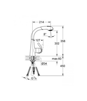Смеситель Grohe Zedra New 32553000
