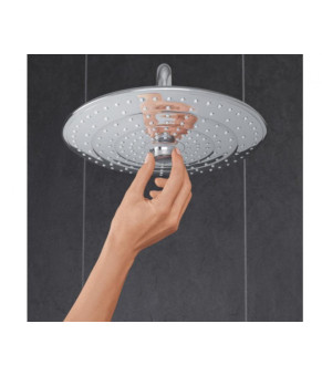 Душевая система GROHE EUPHORIA 27475001