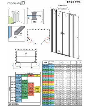 Комплект неподвижных фронтальных стенок Radaway Eos II DWD 3799570-01-01