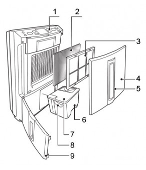 Осушитель Mitsubishi Electric MJ-E20BG-R2