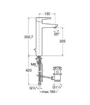 Смеситель для раковины Roca A5A3431C00