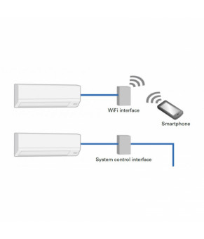 Wi-fi интерфейс Mitsubishi Electric MAC-567IF-E