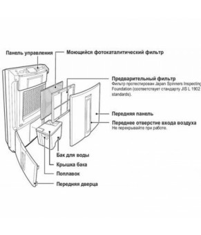 Фильтр для осушителя воздуха Mitsubishi Electric MJPR-10TXFT