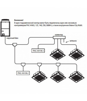 Контролер фреонових секцій Mitsubishi Electric PAC-AH500M-J