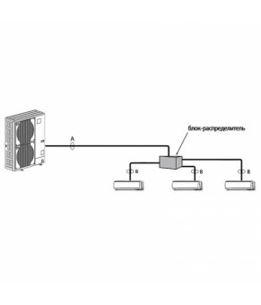 Блок распределитель Mitsubishi Electric PAC-AK53BC