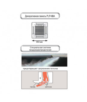 Внутренний блок кондиционера Mitsubishi Electric PLFY-WP63VBM-E