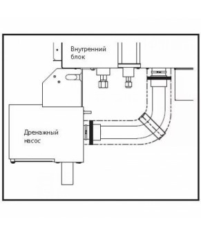 Дренажный насос Mitsubishi Electric PAC-KE07DM-E