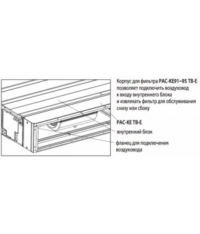 Корпус для фильтра Mitsubishi Electric PAC-KE94TB-E