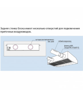 Фланец Mitsubishi Electric PAC-SF28OF-E