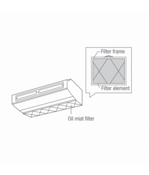 Комплект маслоулавливающих фильтров Mitsubishi Electric PAC-SG38KF-E