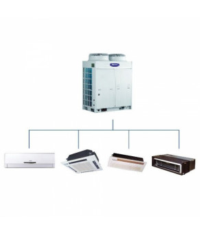 Наружный блок Gree GMV-Pdm335W/NaB-M
