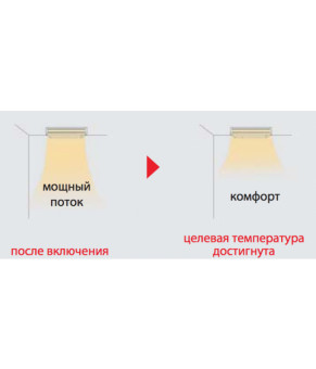 Дренажный насос Mitsubishi Electric PAC-SH85DM-E