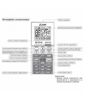 Универсальный ИК-пульт управления Mitsubishi Electric PAR-SL100A-E