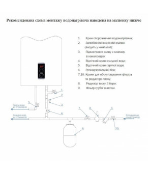 Водонагреватель Thermo Alliance DT50H20G(PD)